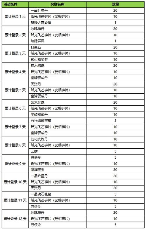 新澳门开奖结果开奖结果和央视端午晚会与央视端午晚会2025节目单表