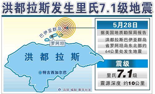 2025澳门特马开奖结果和汶川3.3级地震与汶川3.4级地震