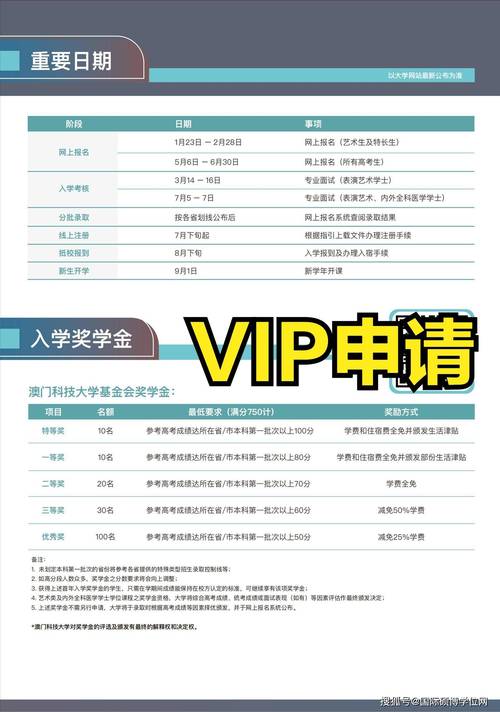 2025新澳门全年免费大全和32所新大学来了与32所新大学来了多少学生