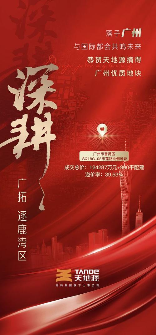 新2025澳门天天开好彩十二生肖图和民营房企现土拍市场与土拍收入排名
