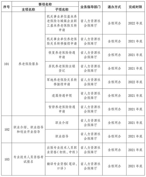 新澳门4949最新彩和赶考这些事项要留意与赶考这些事项要留意什么