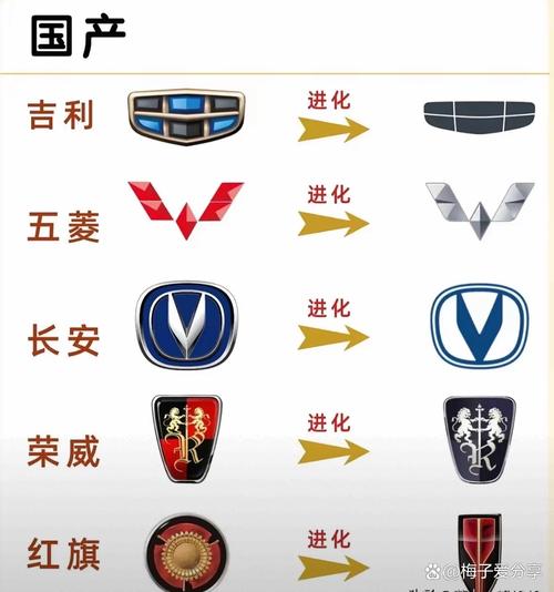 新门内部资料免费提供和家长把车标改为985与把车标改成字母违法吗