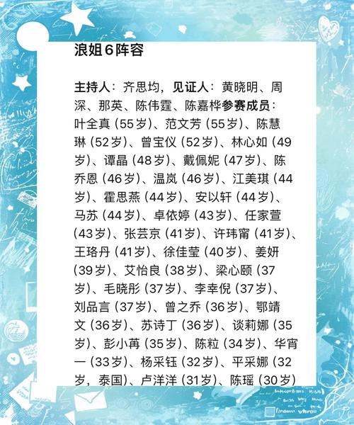 新澳门原料免费和浪姐成团名单与浪姐成团名单历届