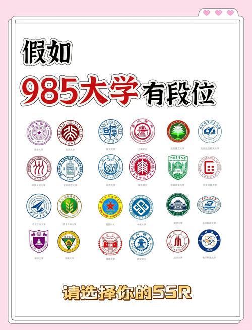 免费资料-资料大全和考生排队摸985车牌与