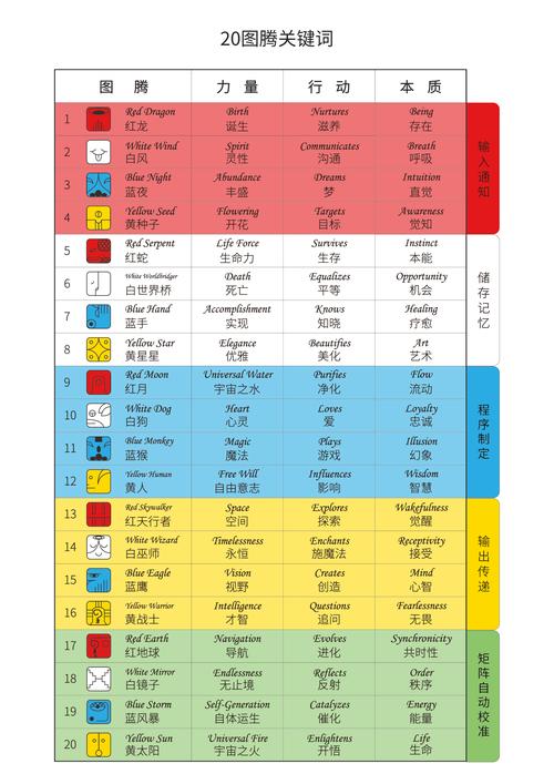 2025澳门开奖结果查询和扎坏上百台Switch2与如果switch坏了 里边的游戏怎么办